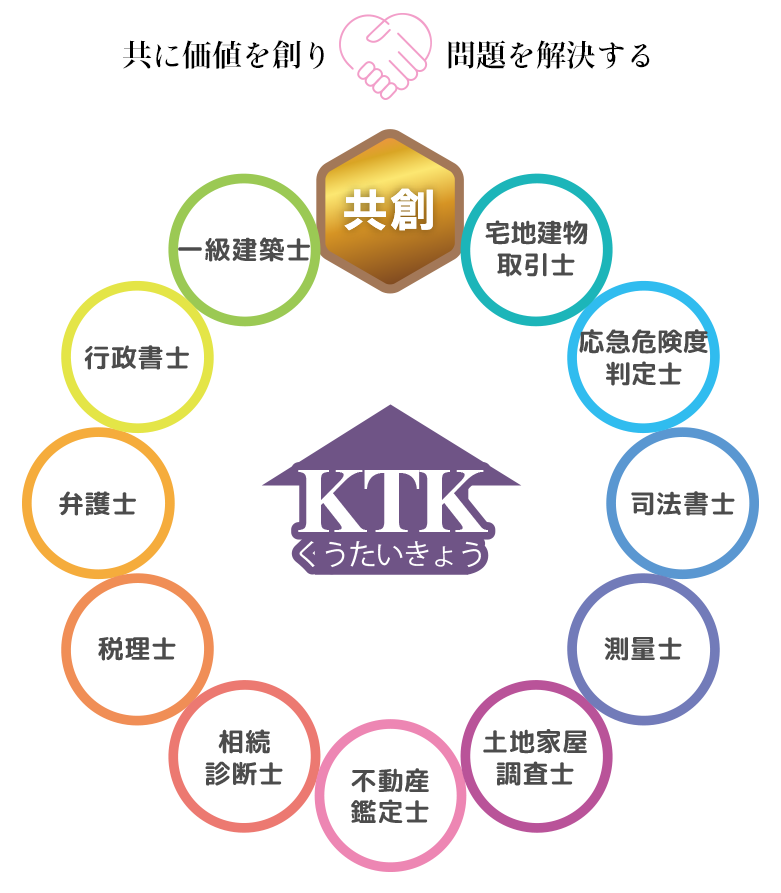 メインイメージ